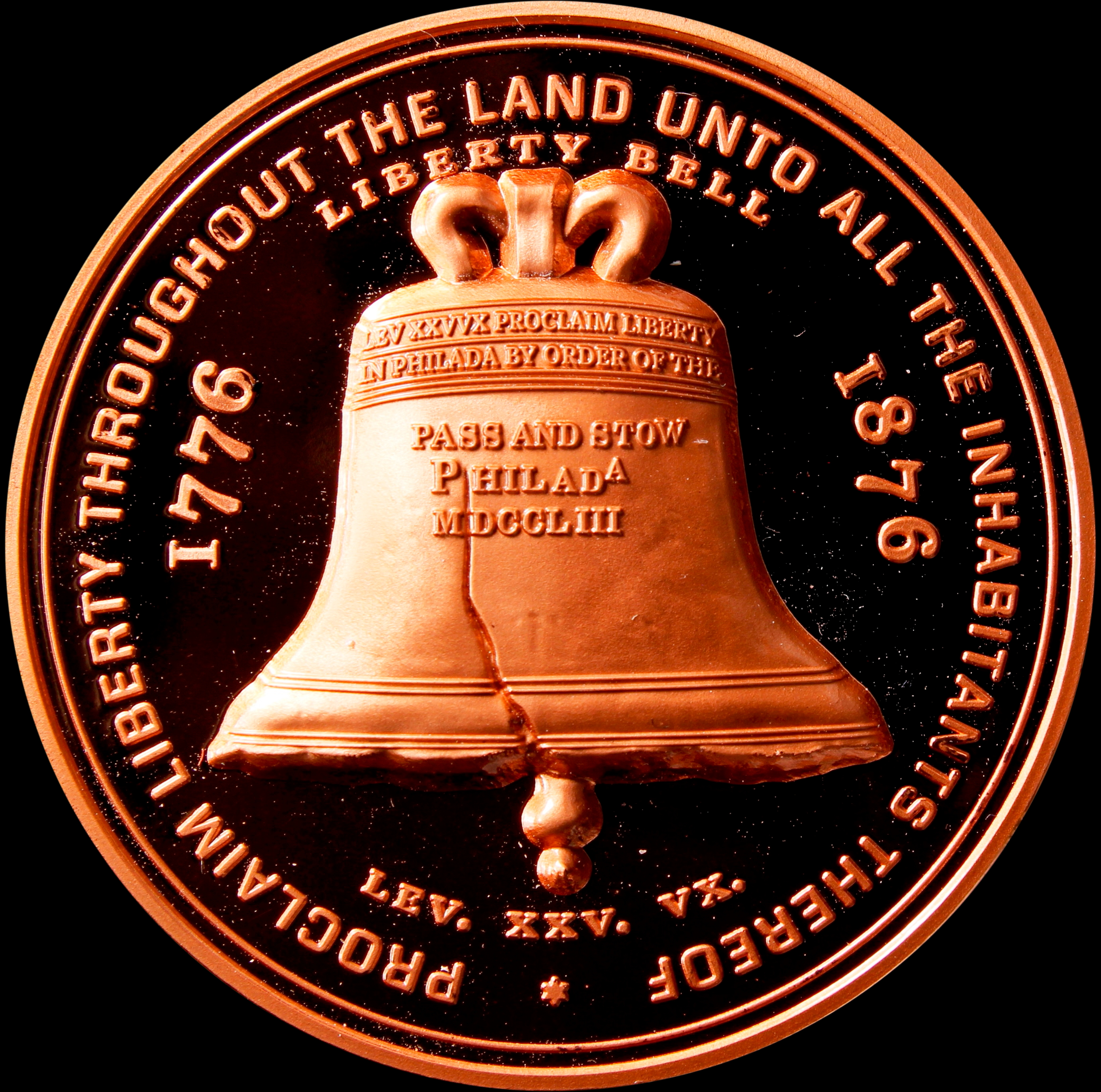 2026 13th Fellowship Educational Symposium – Copper with Select Gold-Plating